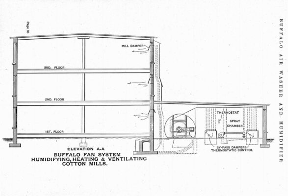 in page image buffalo air washer and humidifier